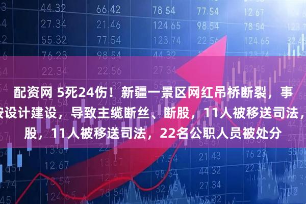 配资网 5死24伤！新疆一景区网红吊桥断裂，事故调查报告披露：未按设计建设，导致主缆断丝、断股，11人被移送司法，22名公职人员被处分